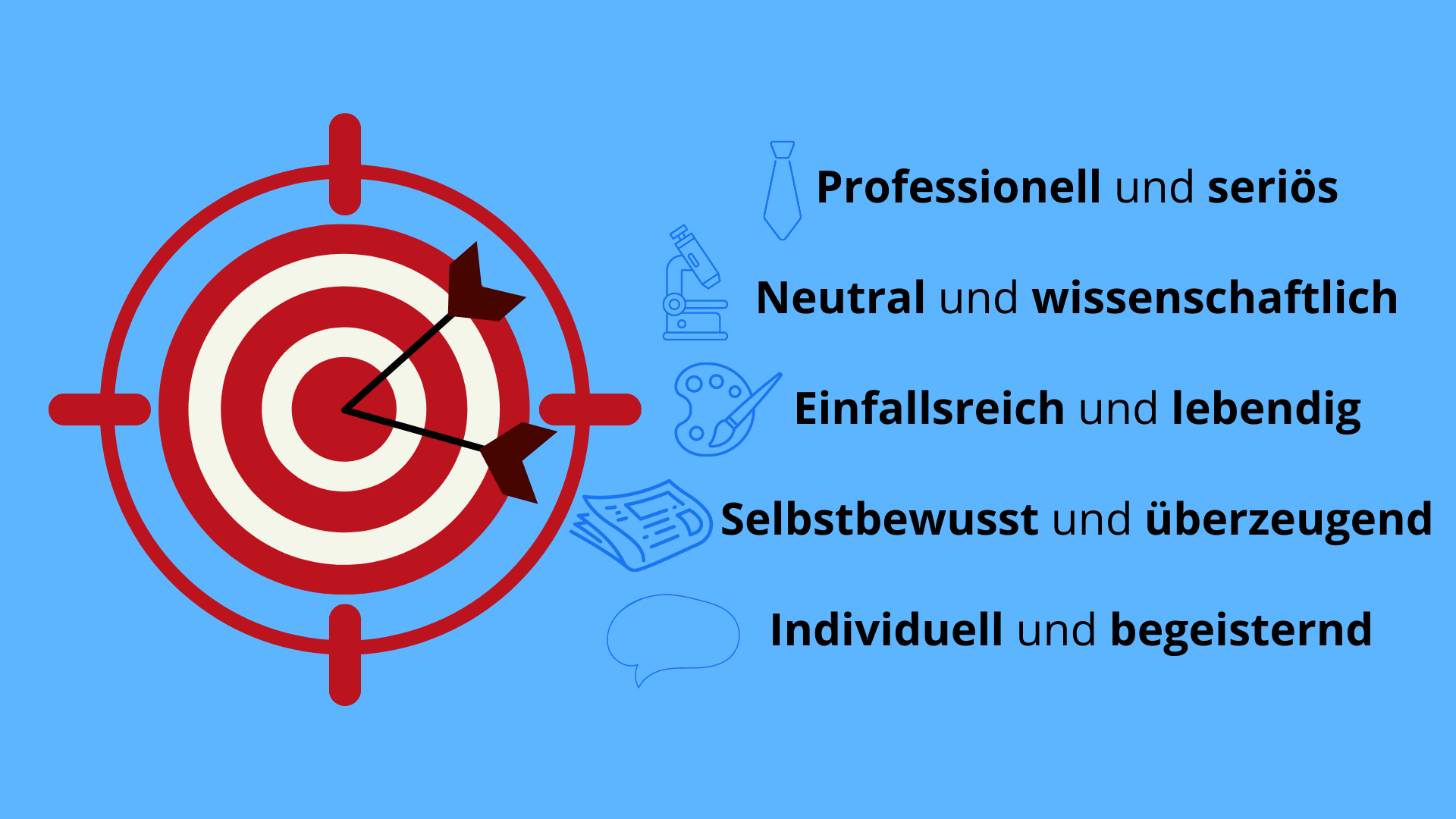 Zielscheibe mit den Schreibzielen professionell, neutral, einfallsreich, selbstbewusst und individuell