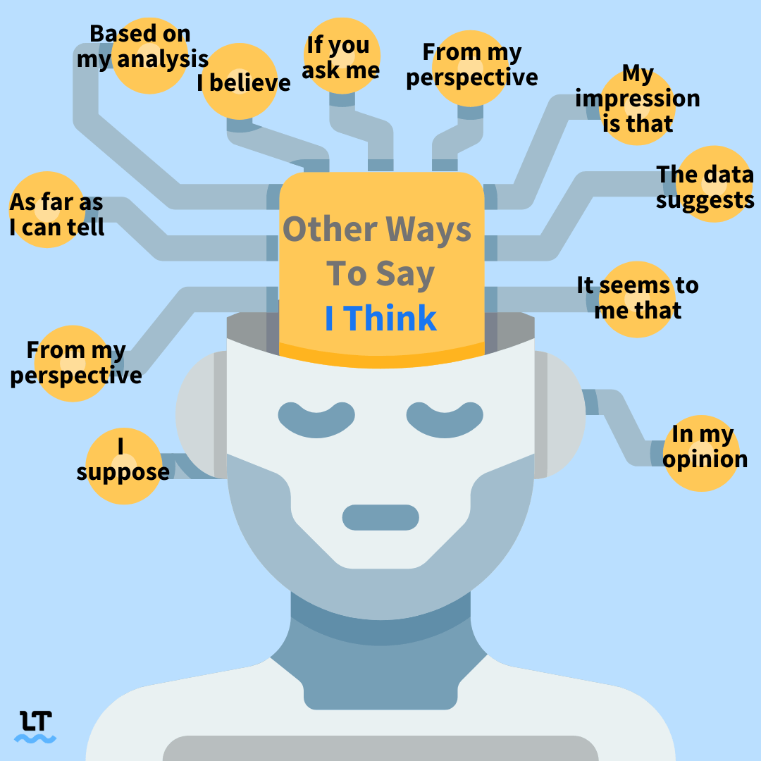 This list can help you when you're looking for other ways to say I think.