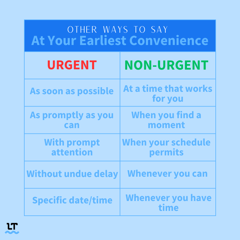 Image shows list of urgent and non-urgent ways to say "at your earliest convenience."