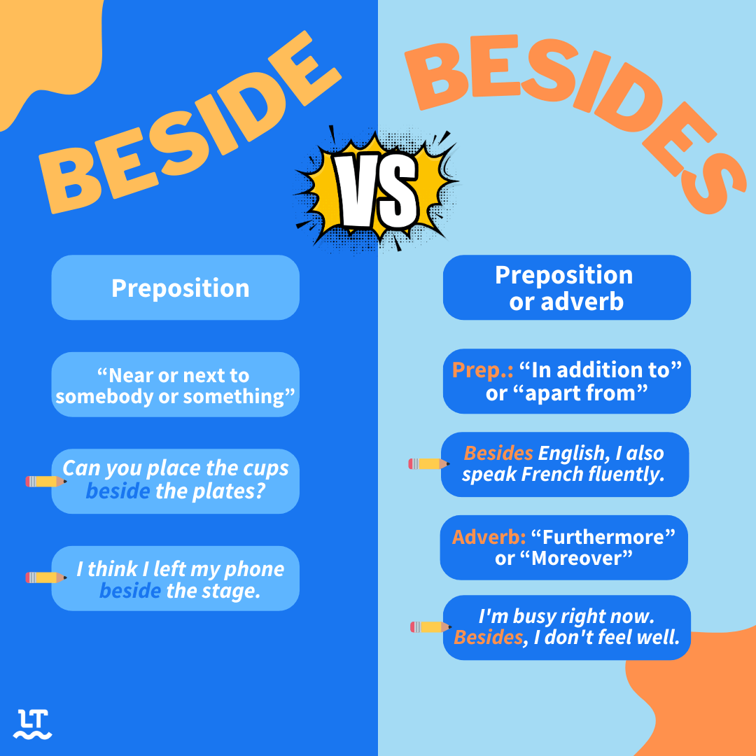 Graphic shows side by side difference of "besides" and "beside.: