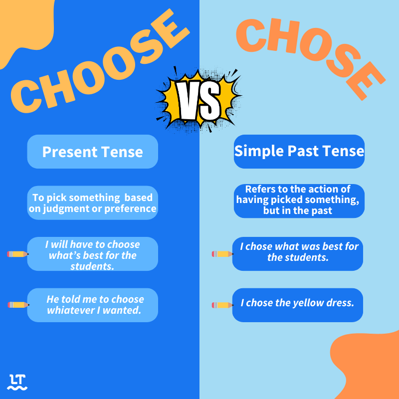 Graphic shows side-by-side difference between "choose" and "chose."