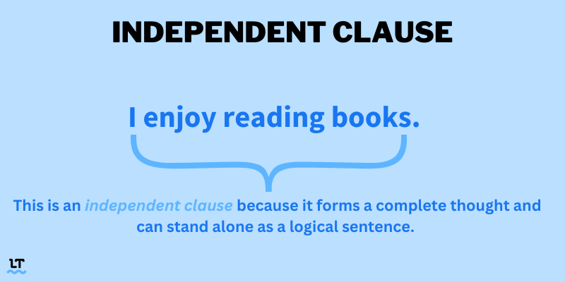 "I enjoy reading books" is an independent clause. 