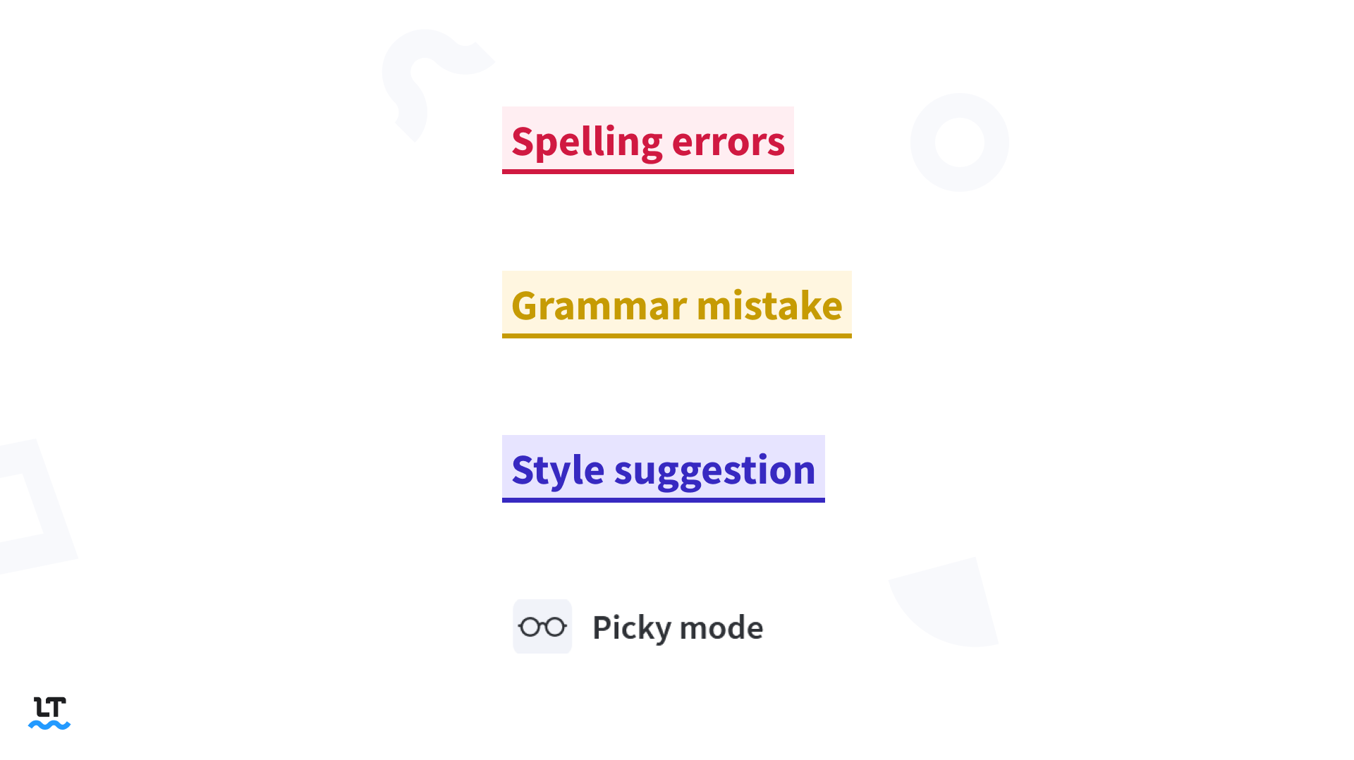 Spelling, grammar, and style errors