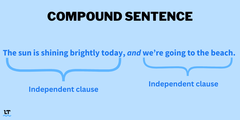 Compound sentence: The sun is shining brightly today, and we're going to the beach. 