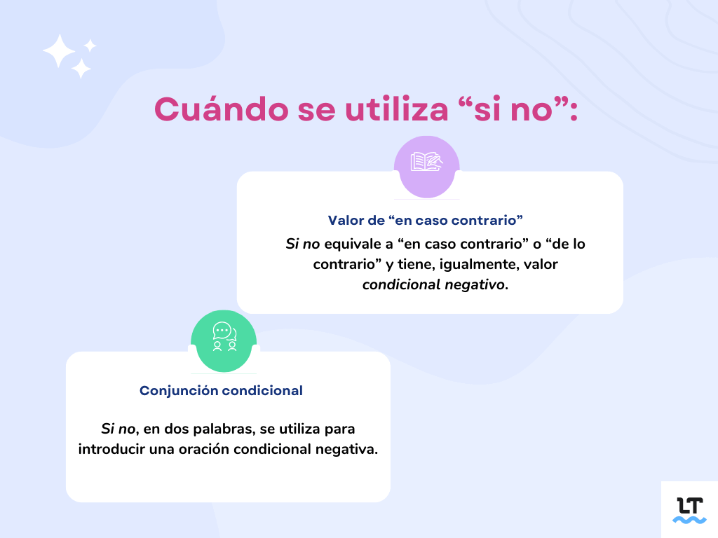 Usos y clasificación gramatical de si no separado en dos palabras.