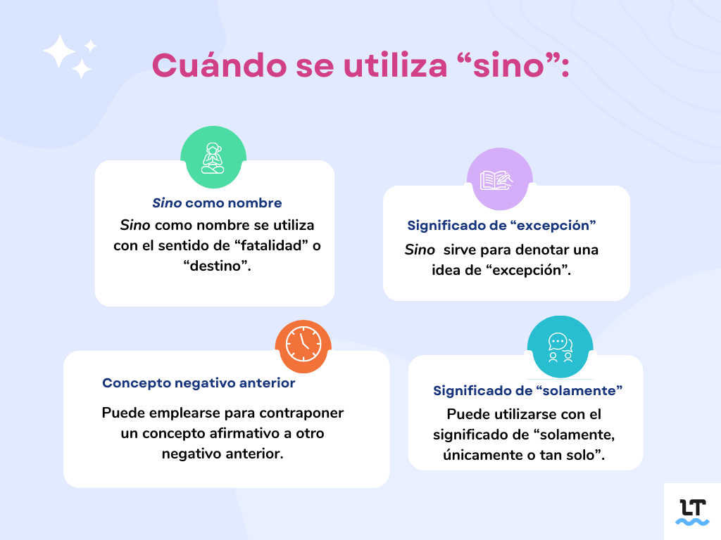 Definición y usos de sino junto.