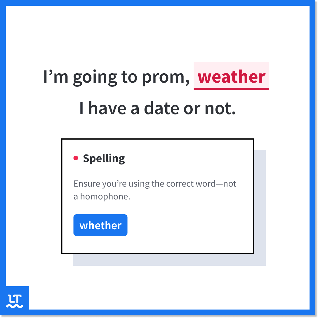 Screenshot shows LanguageTool correcting "weather" to "whether" in the following sentence: I'm going to prom, weather I have a date or not. 