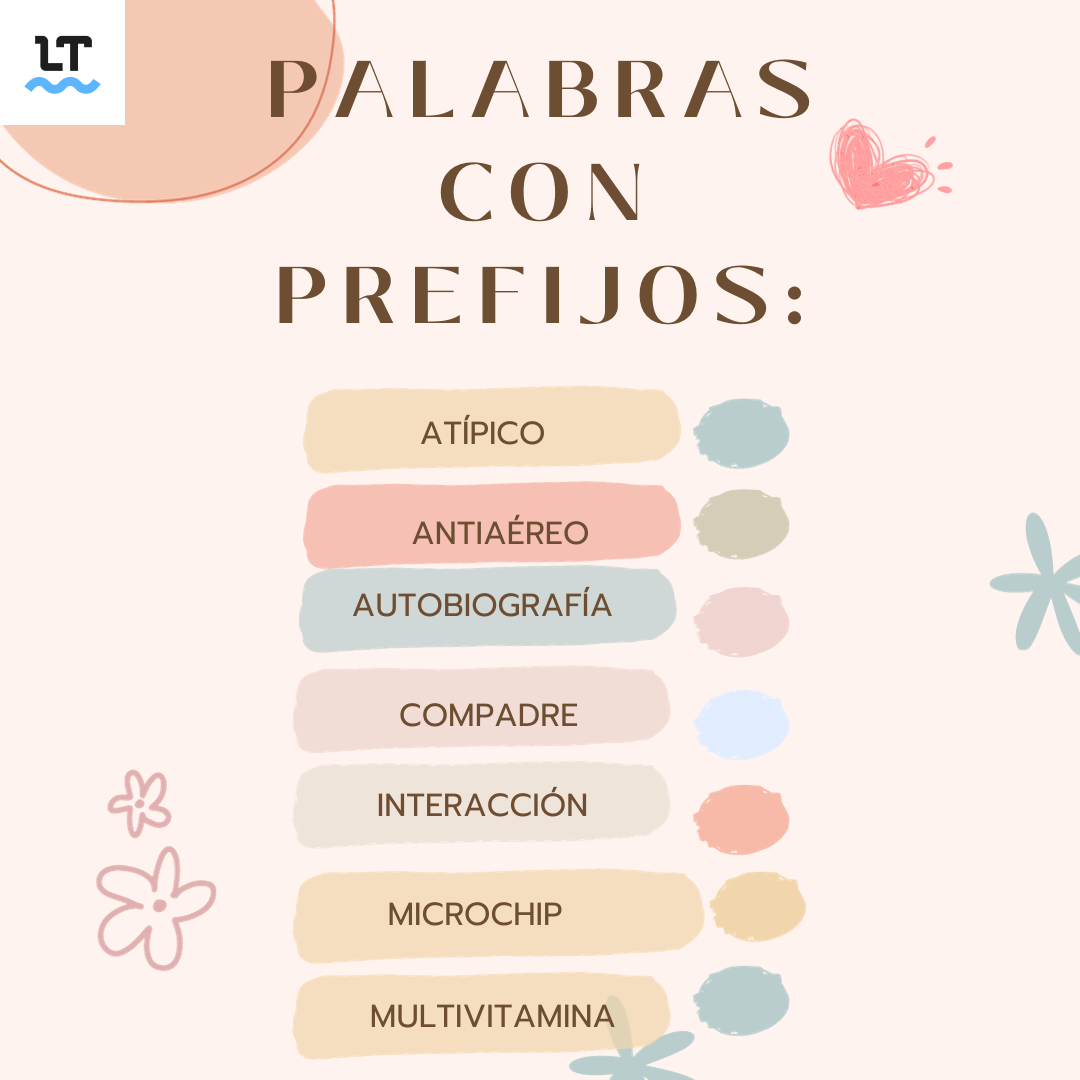 Ejemplos de palabras español que contienen un prefijo.