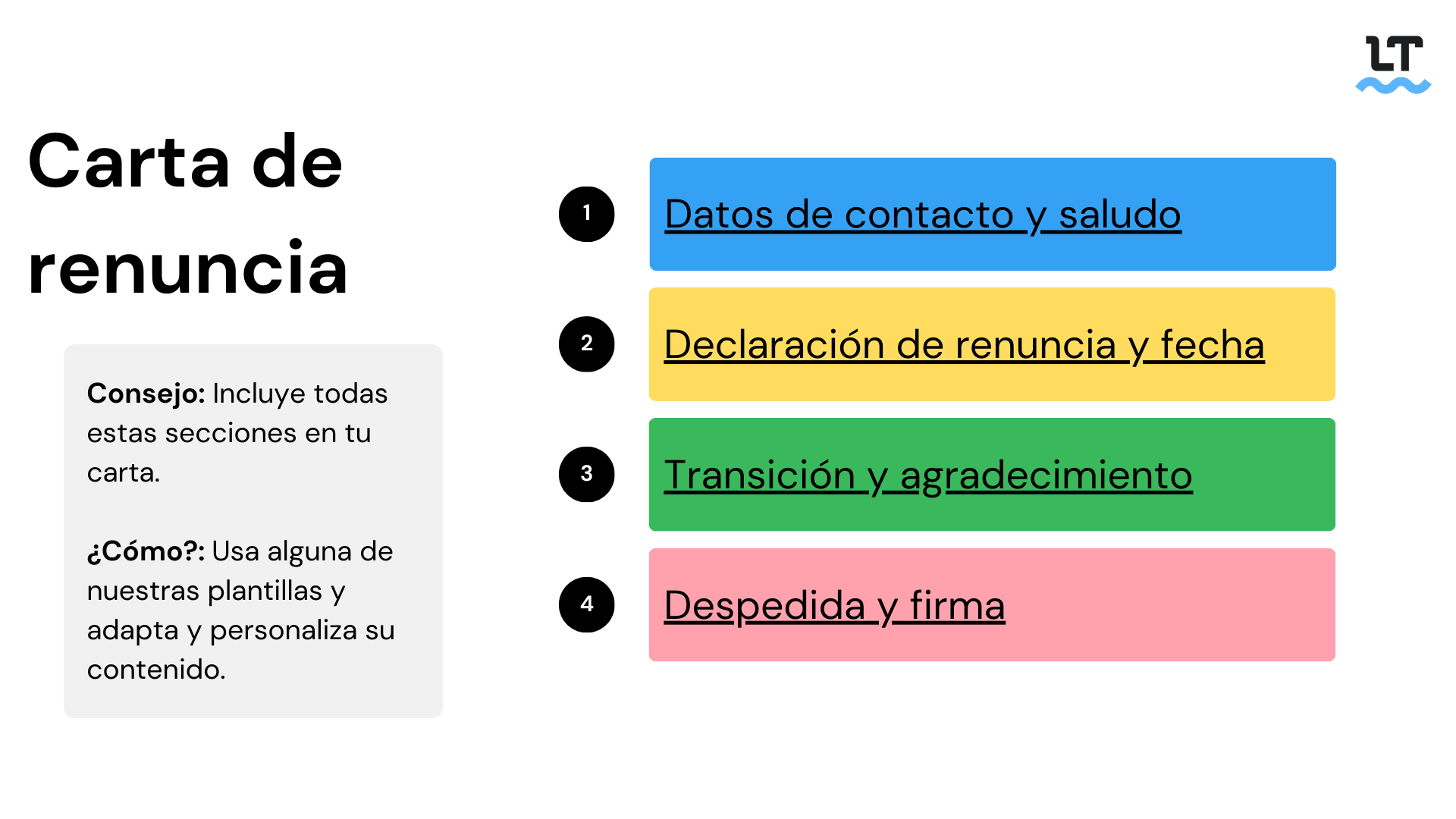 Secciones e información que toda carta de baja de un trabajo debe incluir.