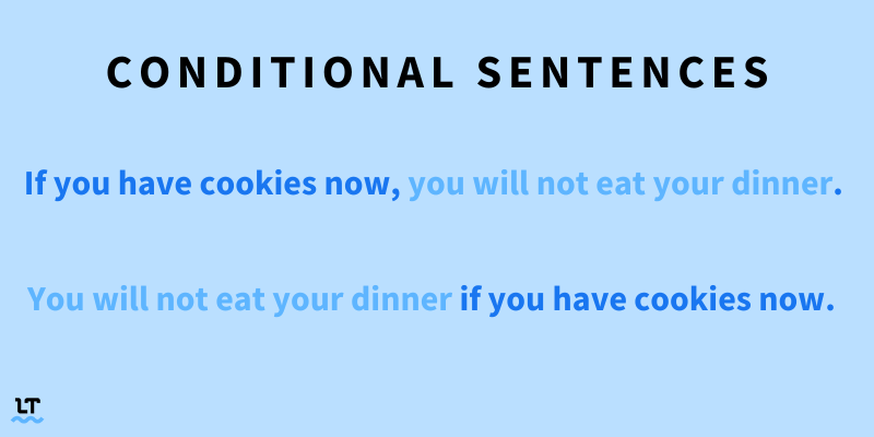 Graphic shows examples of conditional sentences. One with the if-clause at the beginning of the sentence, and the other with it at the end. 