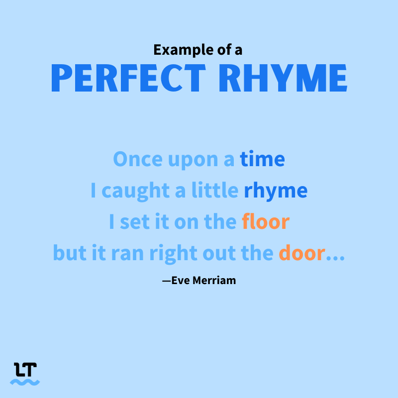 Graphic shows example of a perfect rhyme: Catch a Little Rhyme by Eve Merriam.