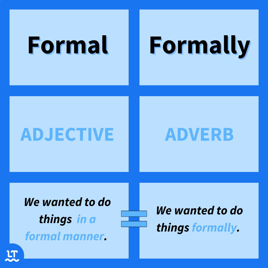 Formally vs Formerly: Formal is an adjective, and formally is an adverb. 