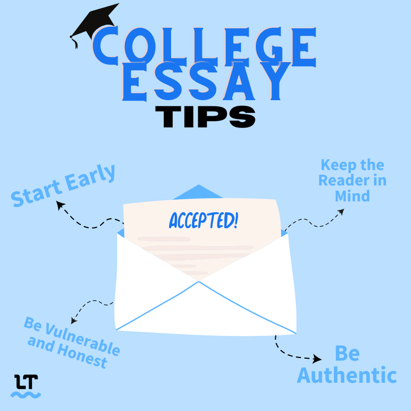 College Essay Tips: Start early, keep the reader in mind, be vulnerable and honest, be authentic. 