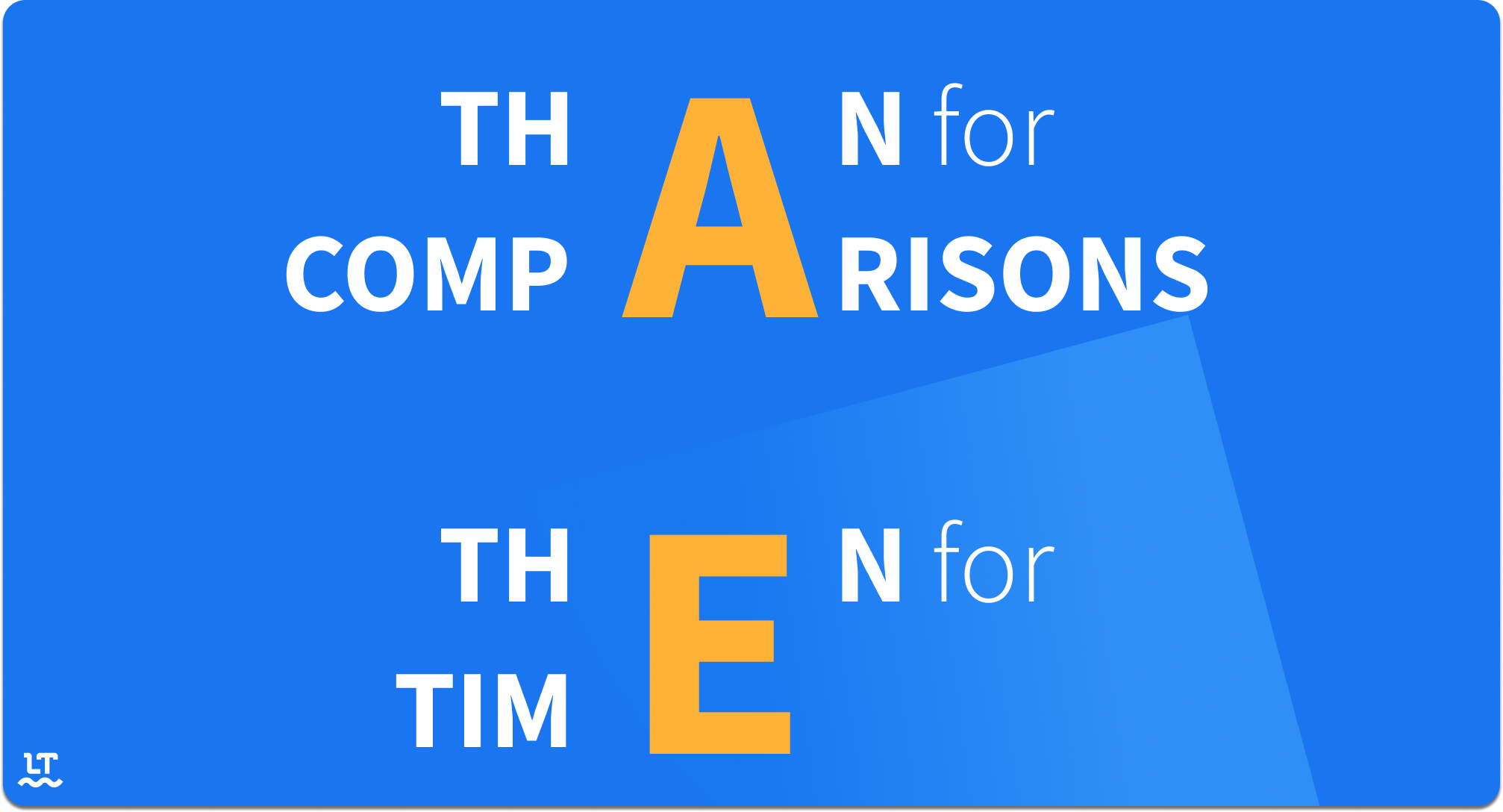 The "a" in "than" stands for comparison, the "e" in "then" for time. 