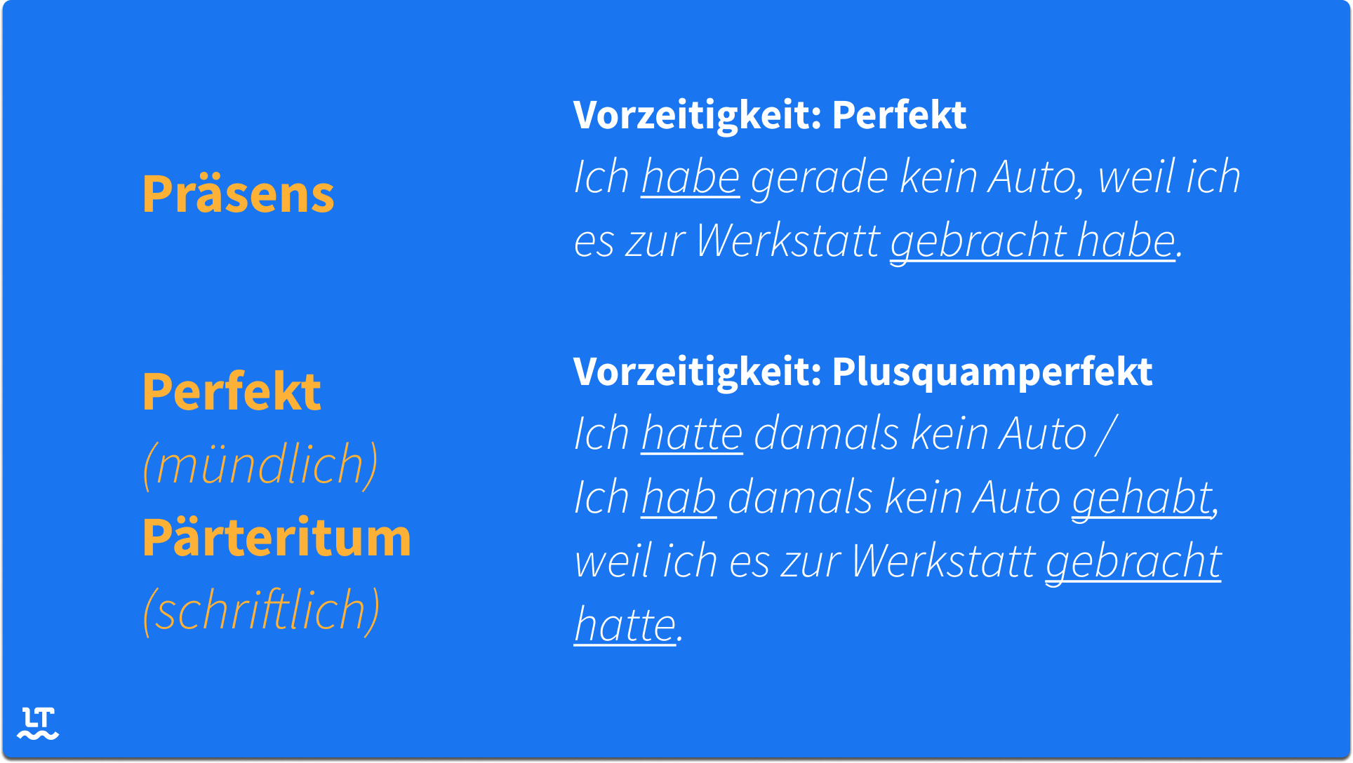 Wir benutzen das Perfekt bei Vorzeitigkeit für Präsens (Gegenwart) und das Plursquamperfekt für die Vergangenheiten Perfekt und Präteritum.