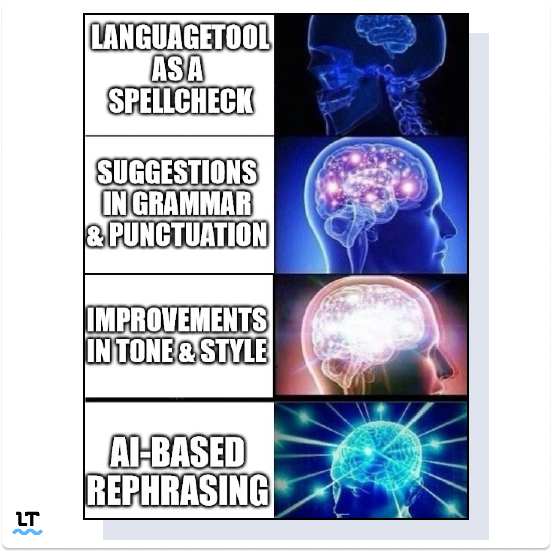 Meme of LanguageTool's functionalities: spell checking, tone analysis, and (now) rephrasing