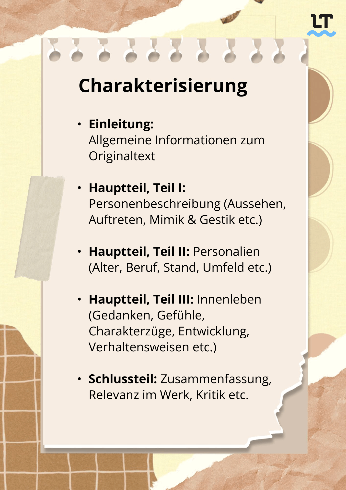 Stichpunkteliste über die Sturktur einer Charakterisierung (Einleitung, Hauptteil & Schluss)