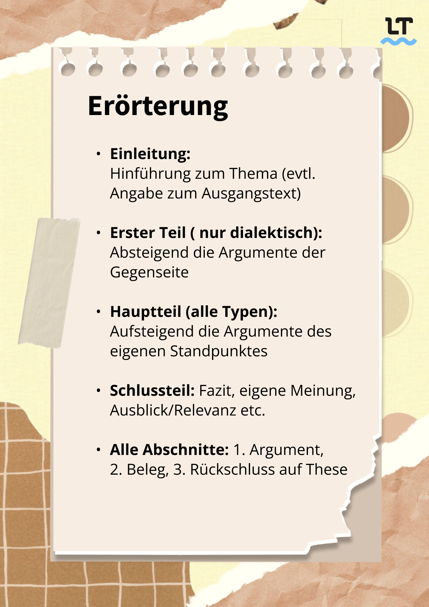 Strukturierung einer typischen Erörterung