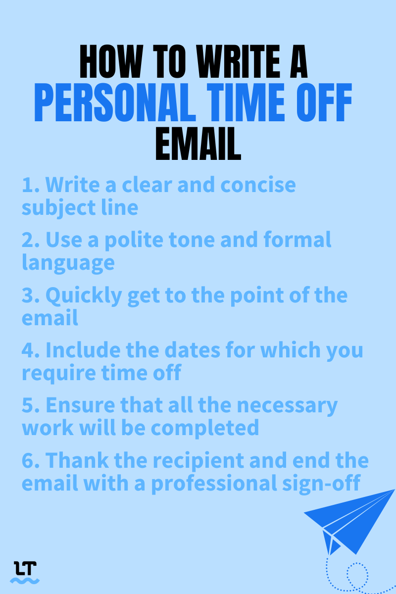 Image shows the steps to writing a PTO email. 