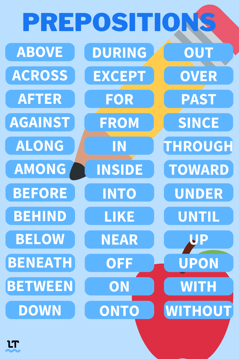 List shows several prepositions including above, across, in, inside, since, through, upon, with, without, etc.