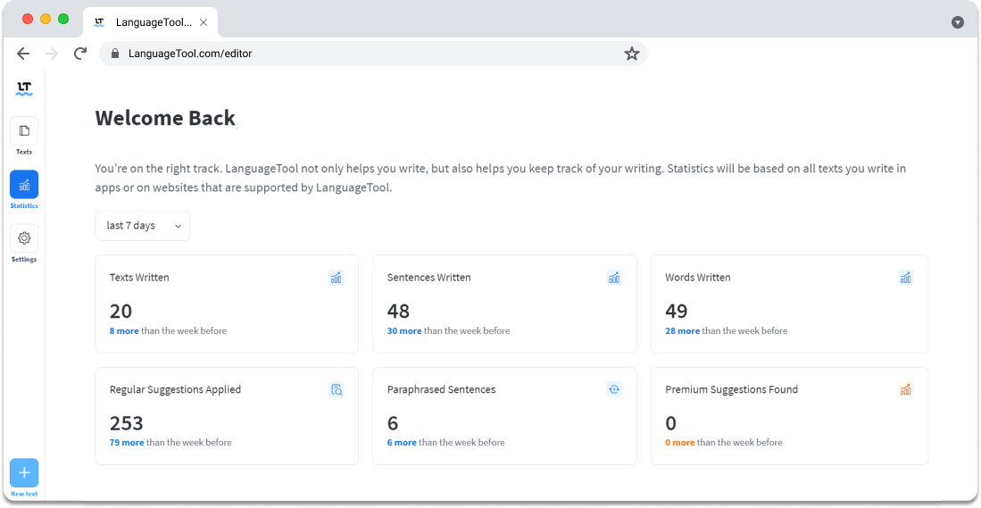 Screenshot shows LanguageTool's Statistics feature displaying information: Text Written, Sentences Written, Words Written, and more. 