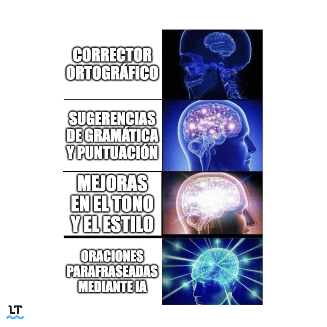 Parafrasear frases y cambiar palabras de una oración para mejorar tus textos con inteligencia artificial.