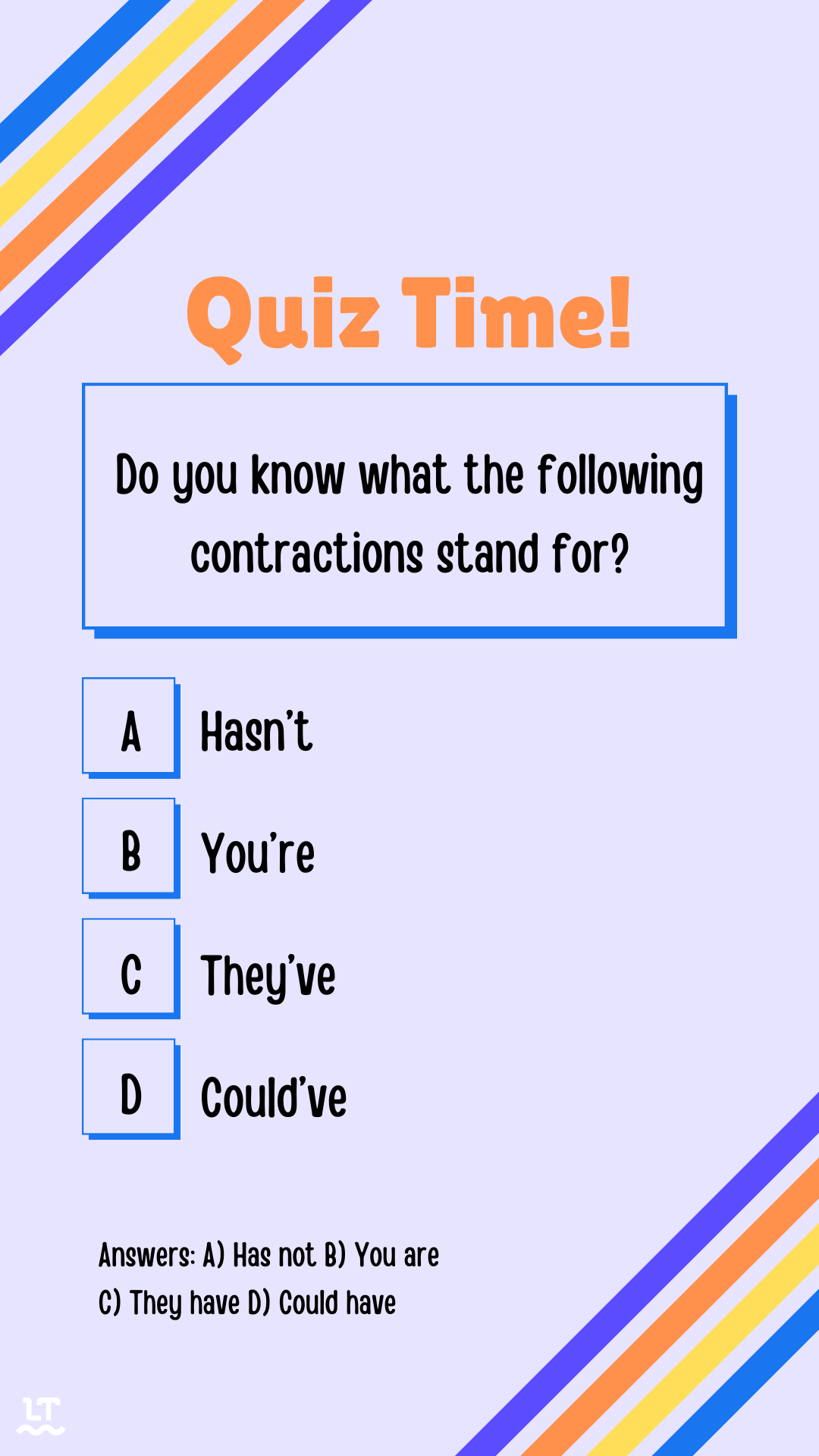 We hope this blog helped you better understand contractions in English grammar and writing.