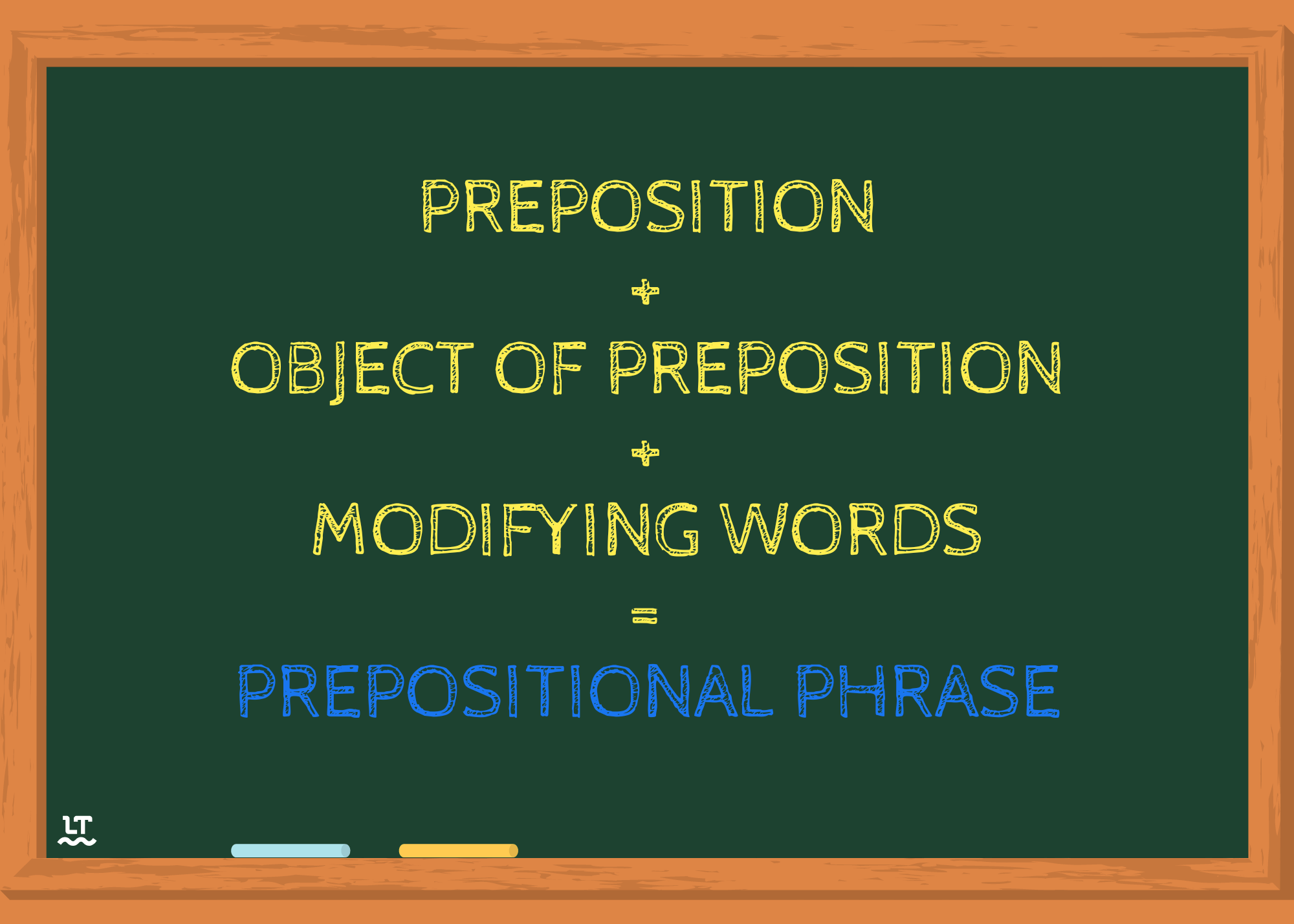 Prepositional phrases examples and explanation. 