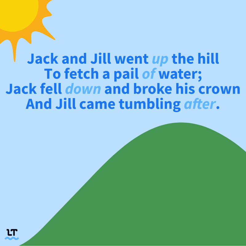 Jack and Jill went up the hill/ to fetch a pail of water/ Jack fell down and broke his crown/ and Jill came tumbling after. 