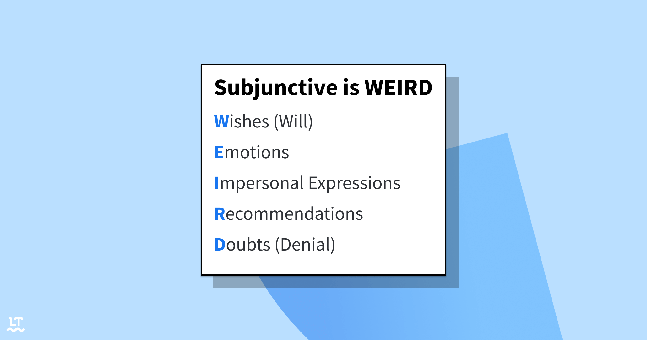 Verb subjunctive mood. | What is a subjunctive verb mood?