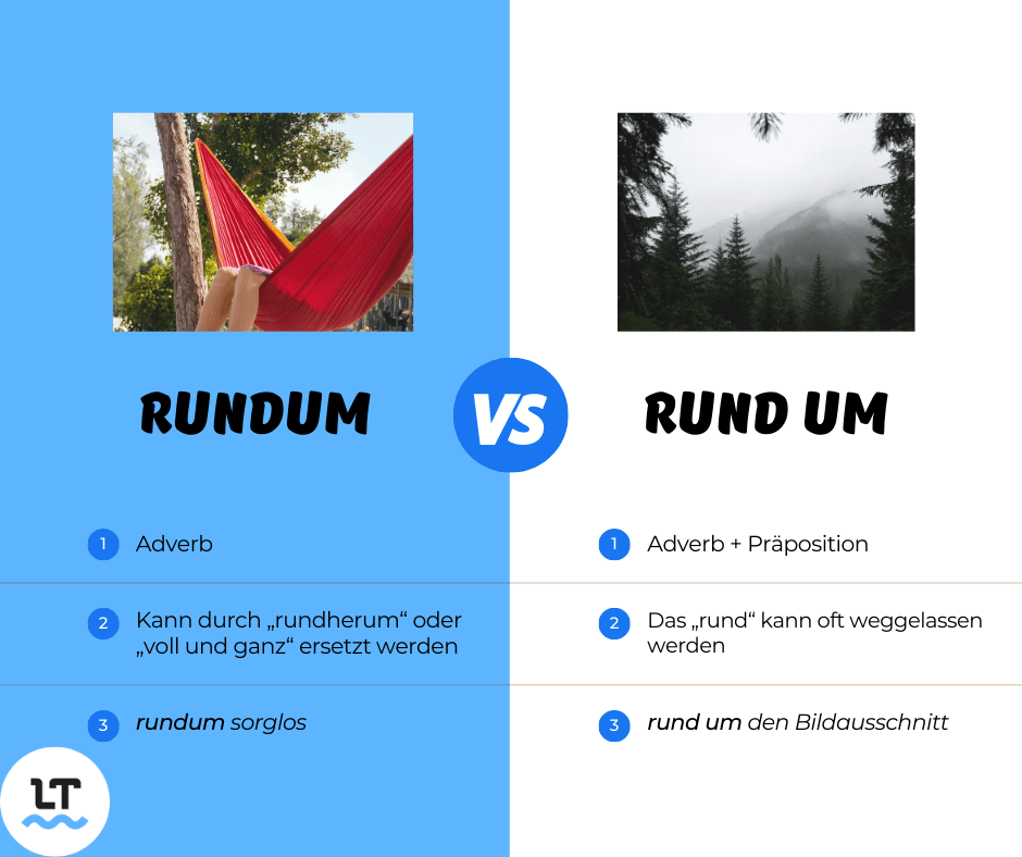 Rund um oder rundum? Beide Schreibweisen sind korrekt