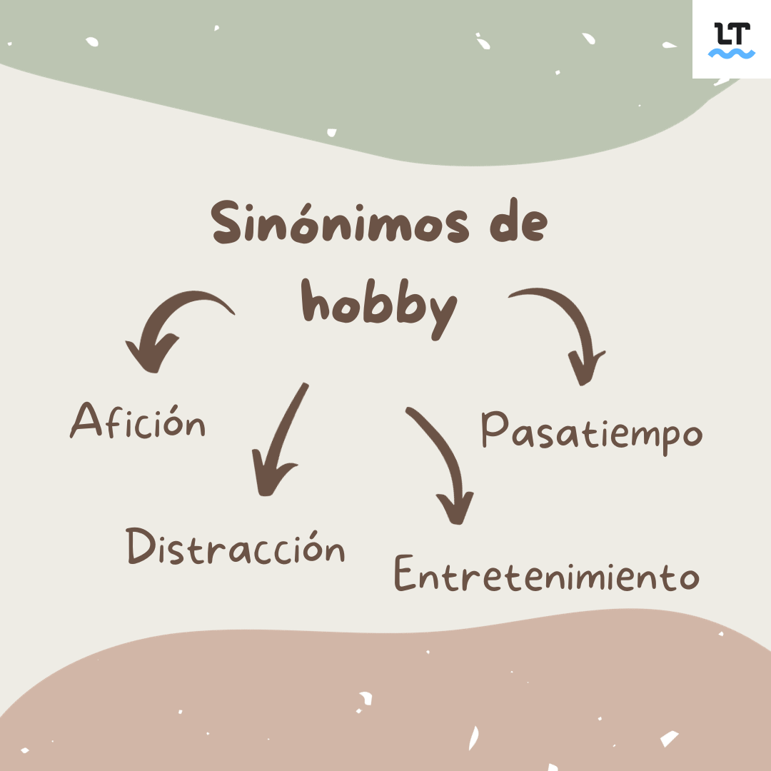 Sinónimos de hobby en español.