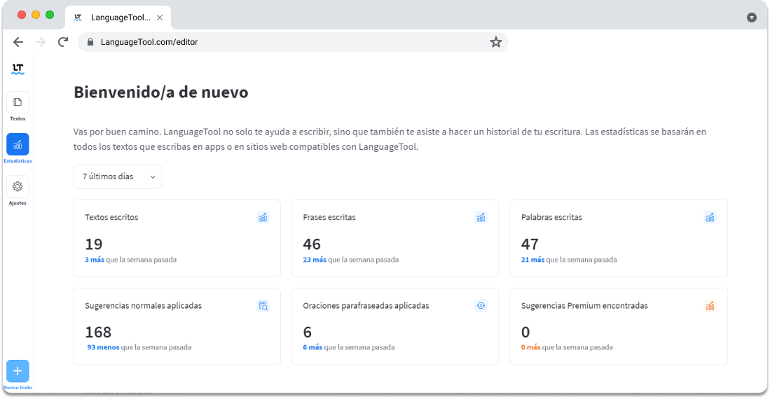 Datos proporcionados por LanguageTool.