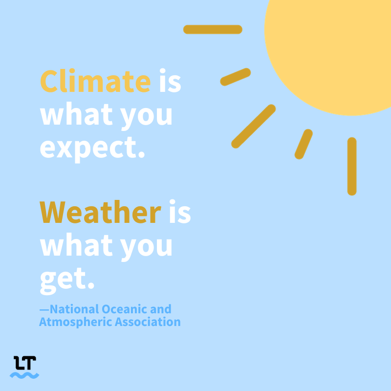 Quote reads "Climate is what you expect. Weather is what you get. -National Oceanic and Atmospheric Association"