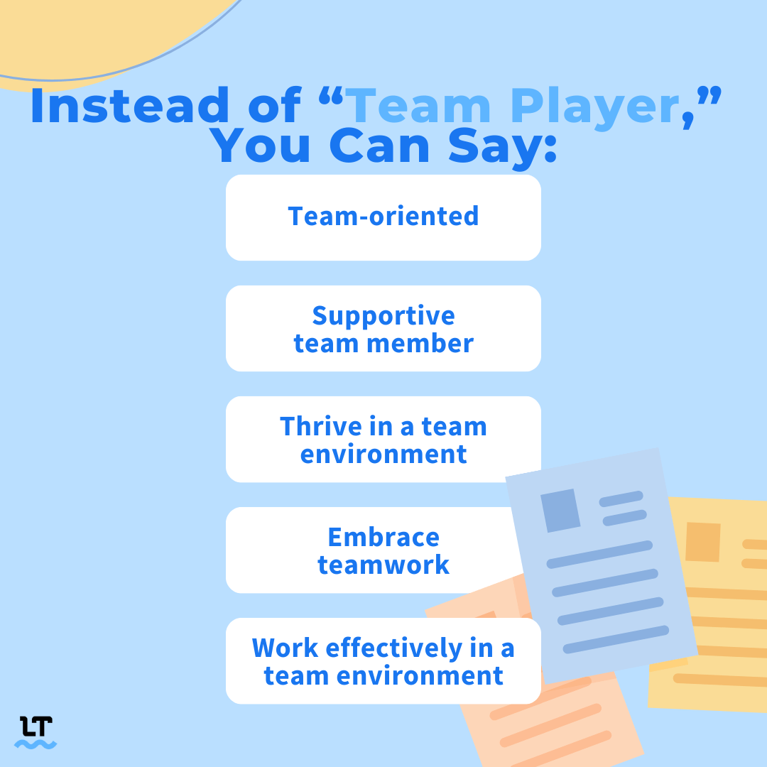 Instead of "Team Player," You Can Say: Team-oriented, supportive team member, thrive in a team environment, embrace teamwork, work effectively in a team environment."