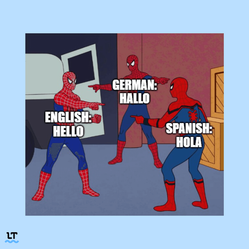 Meme with three Spider-man characters pointing at each other shows the similarities between the English, Spanish, and German word for "hello."