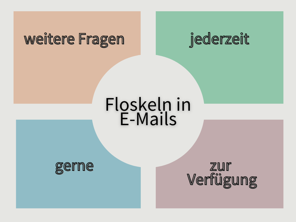 „Weitere Fragen“, „jederzeit“, „gerne“ und „zur Verfügung“ sind häufige Floskeln in E-Mails. 